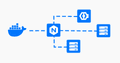 Featured image thumbnail for post 'Self-hosting SSO with Nginx (Part 1): Keycloak'